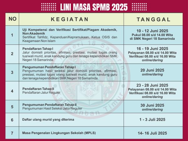Lini Masa SPMB 2025 SMK Negeri 18 Samarinda Lini Masa SPMB 2025 SMK Negeri 18 Samarinda