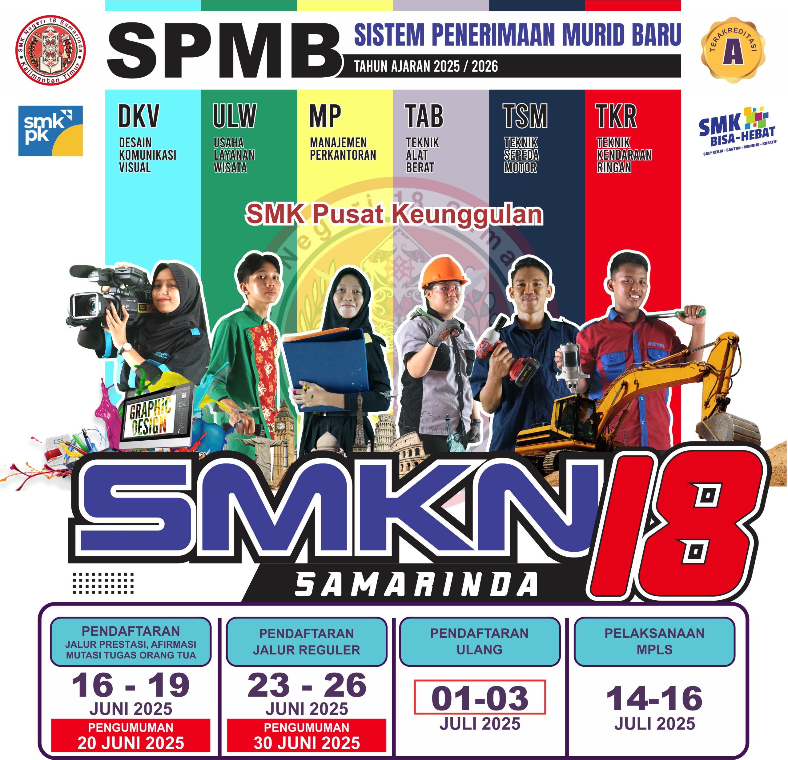 SPMB Sistem Penerimaan Siswa Baru SMKN 18 Samarinda Tahun Pembelajaran 2025/2026